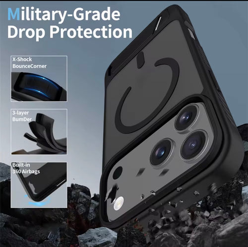 All-in-One iPhone Protection Kit – Premium Case Combo