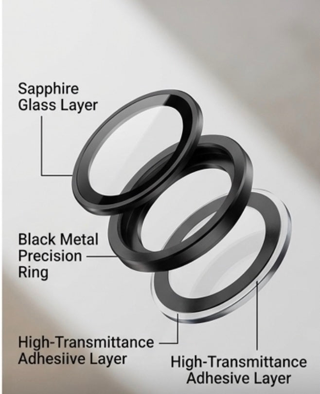 Premium camera lens protector