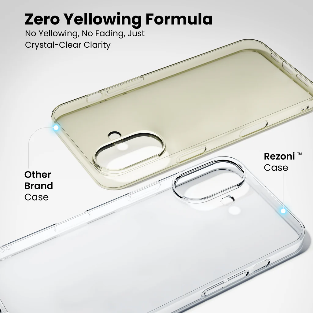 Anti-Yellow UV Shield Clear Case – Scratch & Drop Resistant